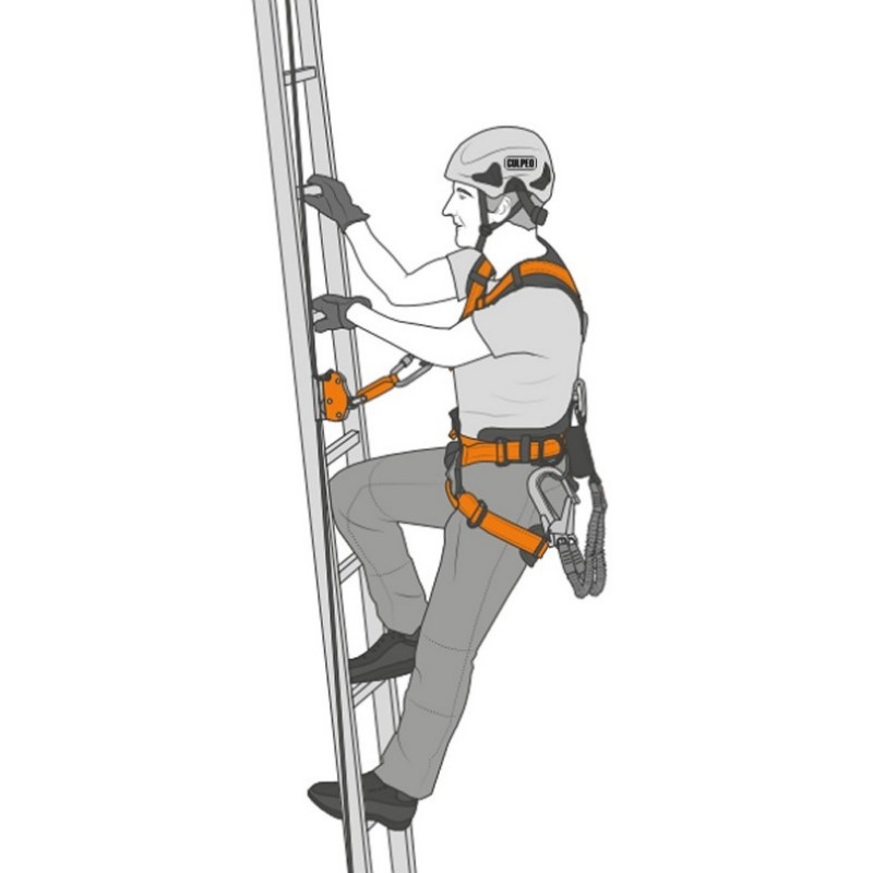 Culpeo SKC-EVO RG08 8mm Steel wire rope self-locking device, wind power ladder anti-fall buckle, high-altitude anti-fall device, steel cable slider rope grabbler - Image 5