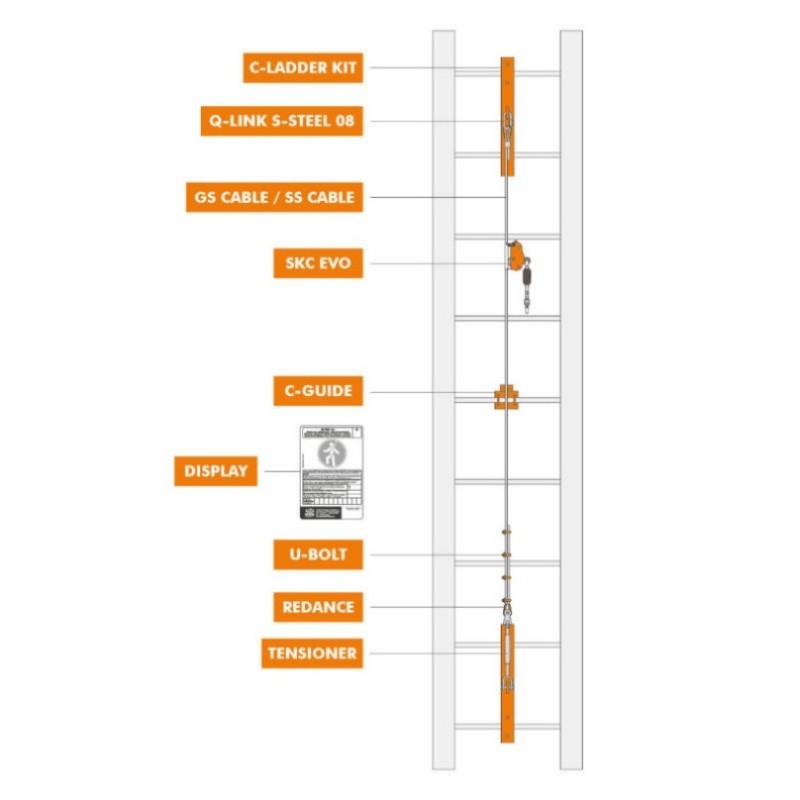 Culpeo SKC-EVO RG08 8mm Steel wire rope self-locking device, wind power ladder anti-fall buckle, high-altitude anti-fall device, steel cable slider rope grabbler - Image 6