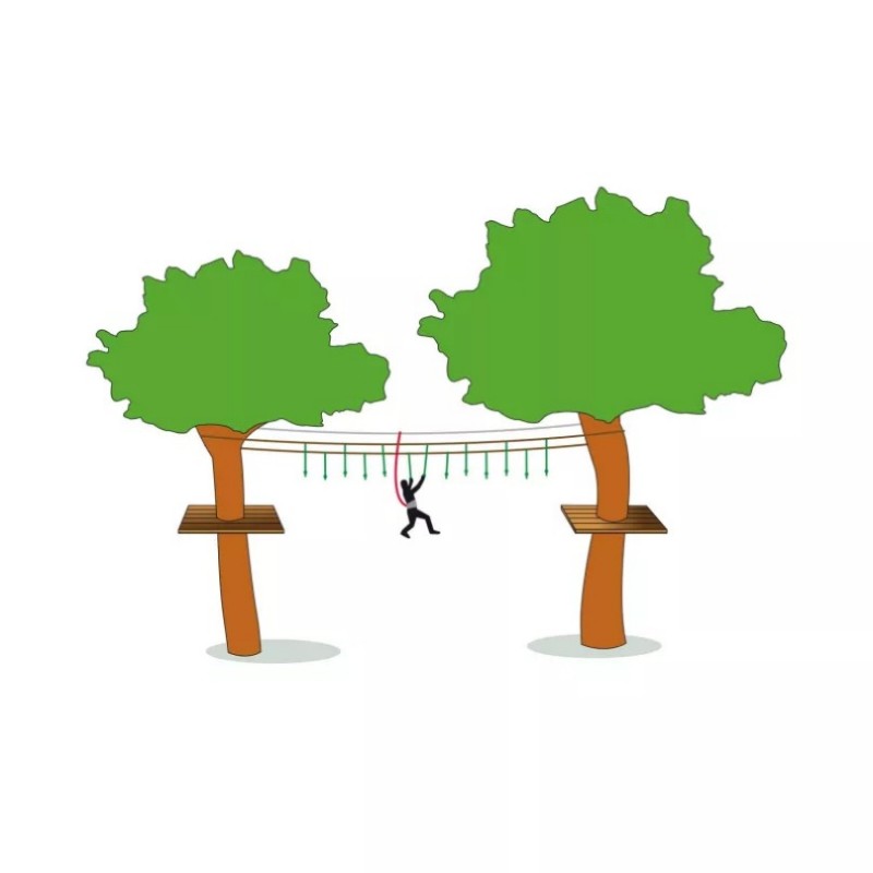 Treetop Adventure Parks Hand Rope - Image 2